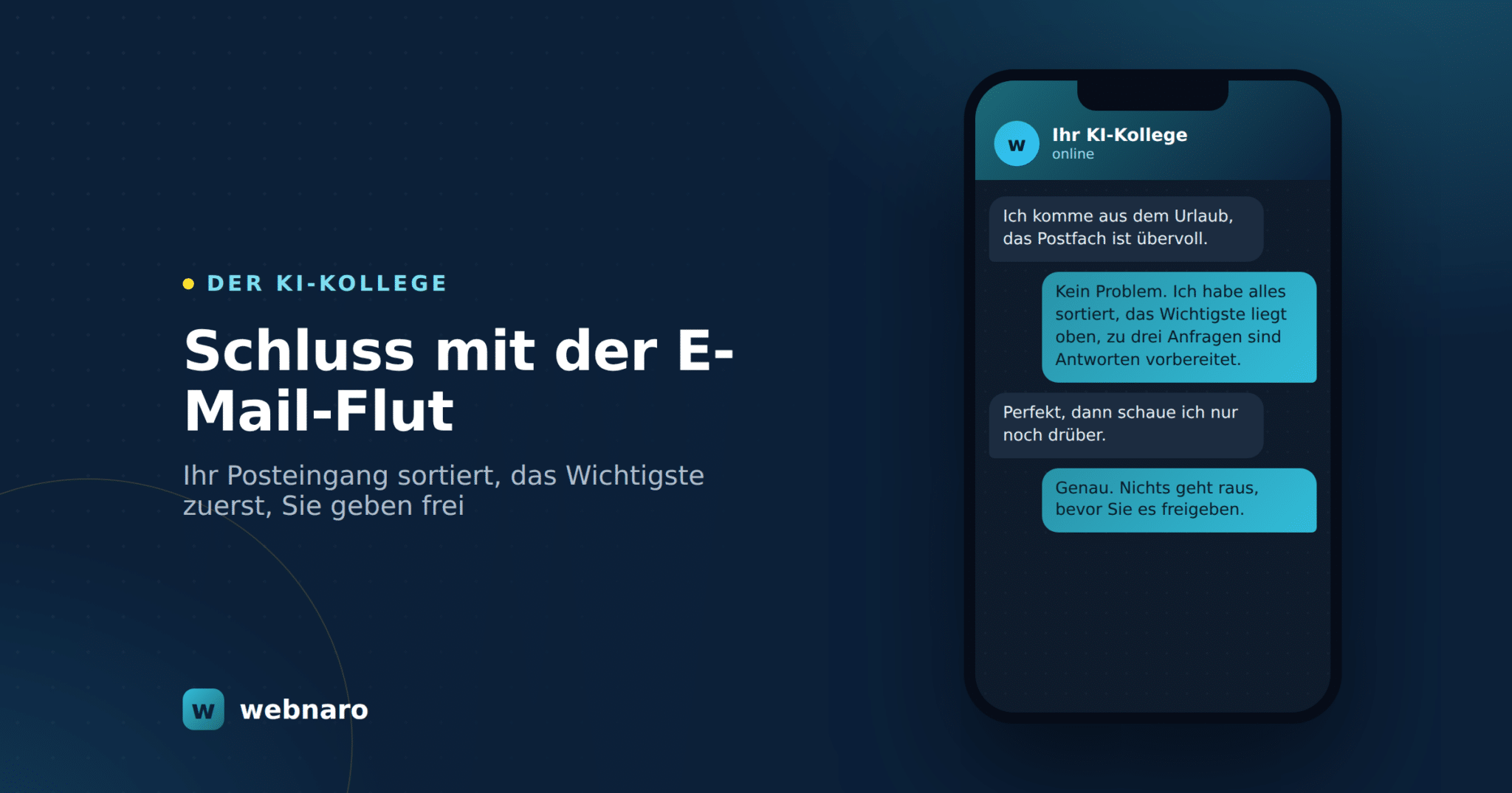 E-Mail-Flut bewältigen mit einem KI-Mitarbeiter von webnaro